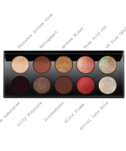 Chromecore Kit